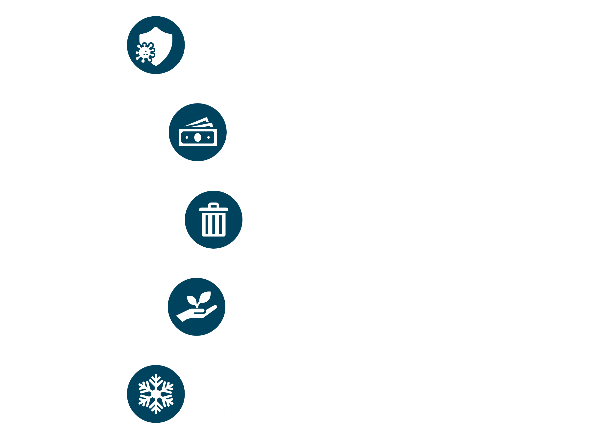 CC Challenge graphic